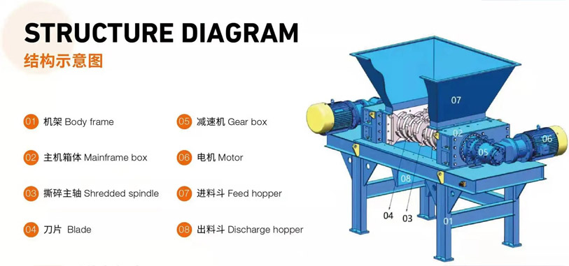 塑料撕碎機.jpg